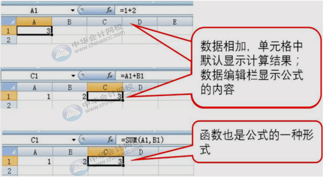 財務(wù)人必會的函數(shù)公式，請注意查收~