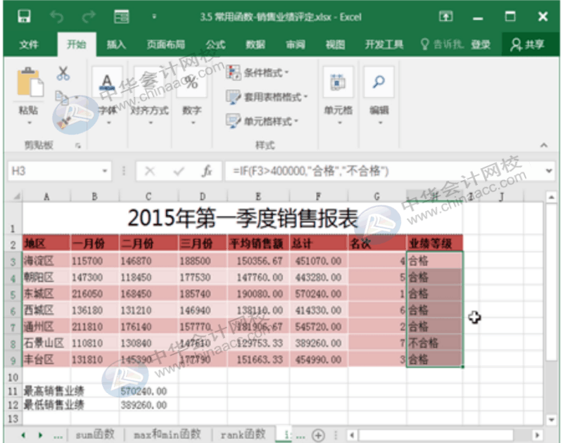 財務(wù)人必會的函數(shù)公式，請注意查收~