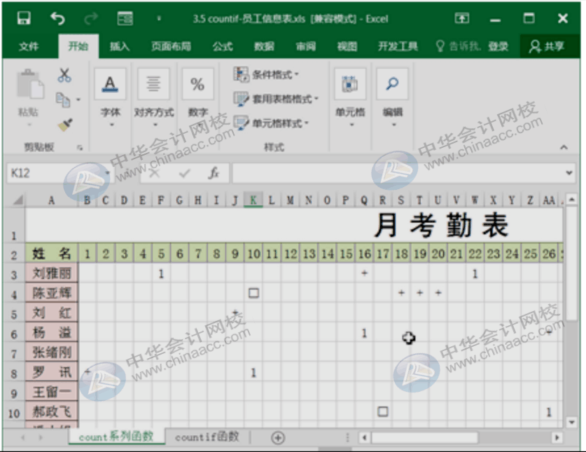 財務(wù)人必會的函數(shù)公式，請注意查收~