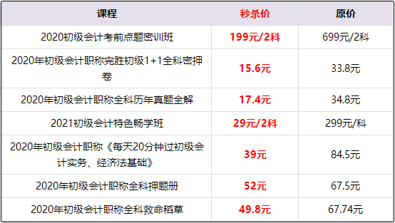 拼手速的機會來啦！11日初級會計專場更有5G手機免費抽取