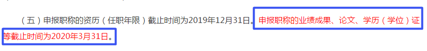 將近一半高會考生關于評審論文的計劃 能順利實現(xiàn)嗎？