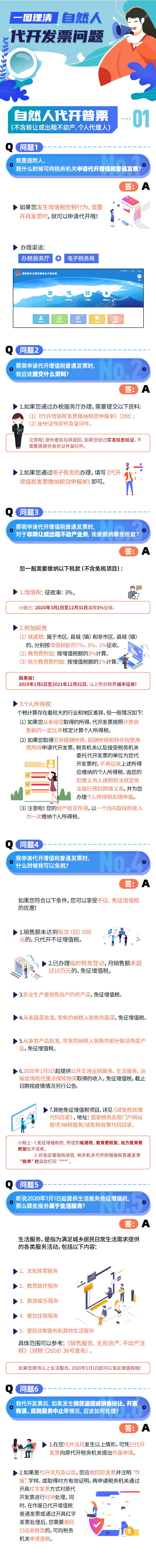 自然人代開增值稅普通發(fā)票有啥要注意？一圖帶你看清楚！
