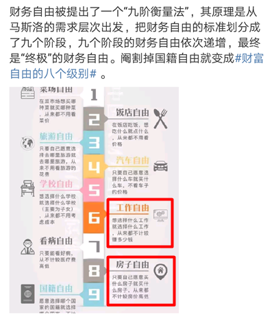 財(cái)富自由的8個(gè)階段，你在哪一層？加入事務(wù)所挑戰(zhàn)30萬高薪