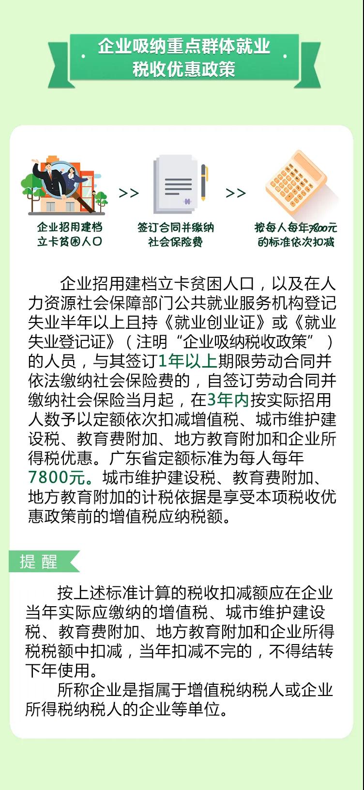 @2020屆高校畢業(yè)生，你們的優(yōu)惠福利大禮包來啦！