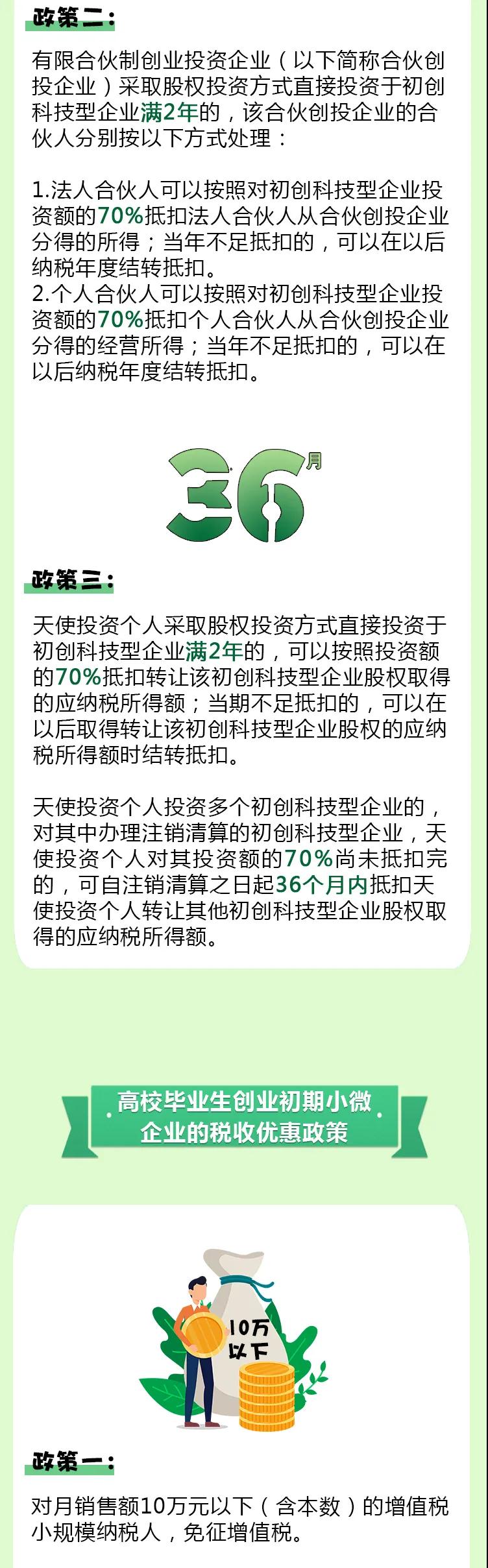 @2020屆高校畢業(yè)生，你們的優(yōu)惠福利大禮包來啦！