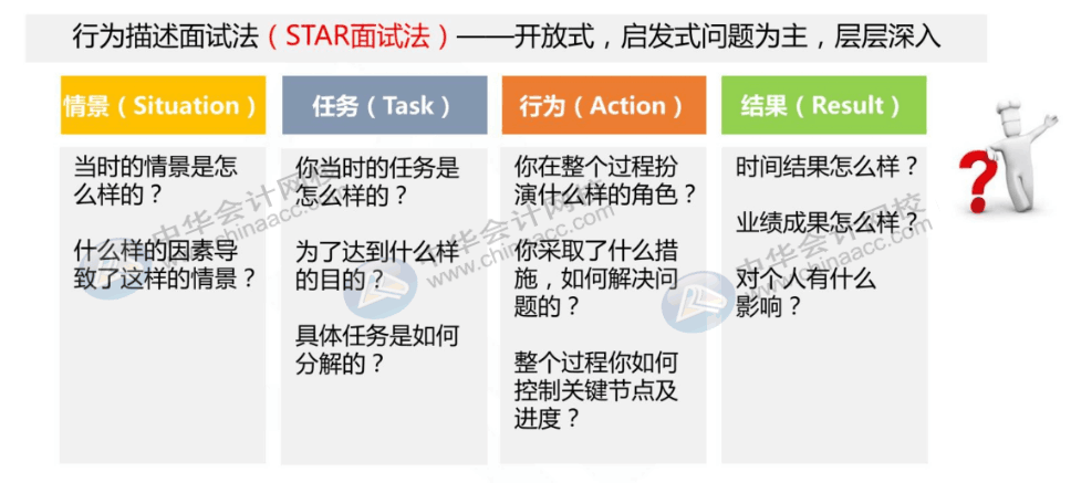 財(cái)務(wù)人員跳槽五大攻略，快收好~