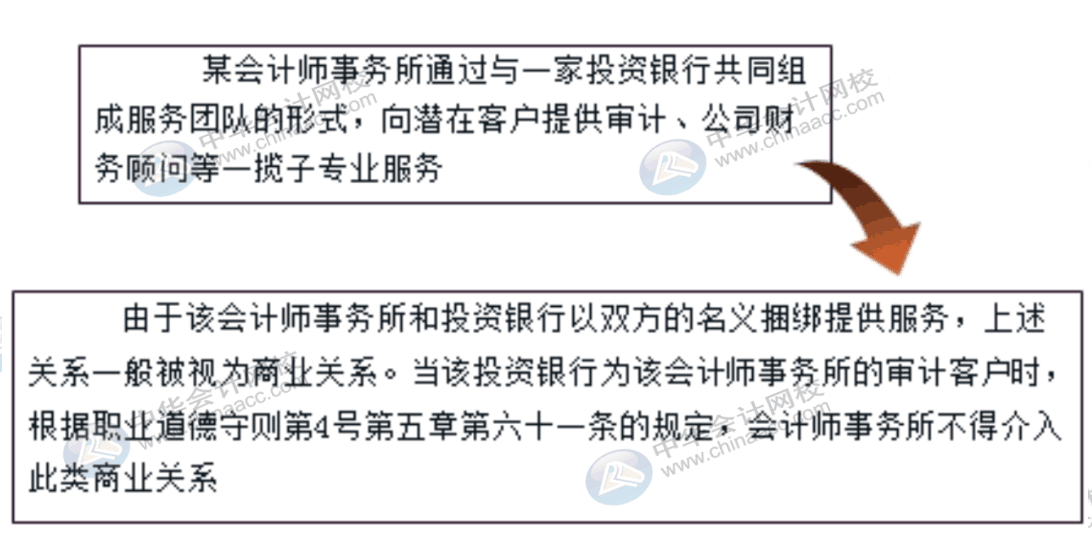 進(jìn)入會(huì)計(jì)師事務(wù)所必循遵守的6項(xiàng)基本原則，快速了解一下