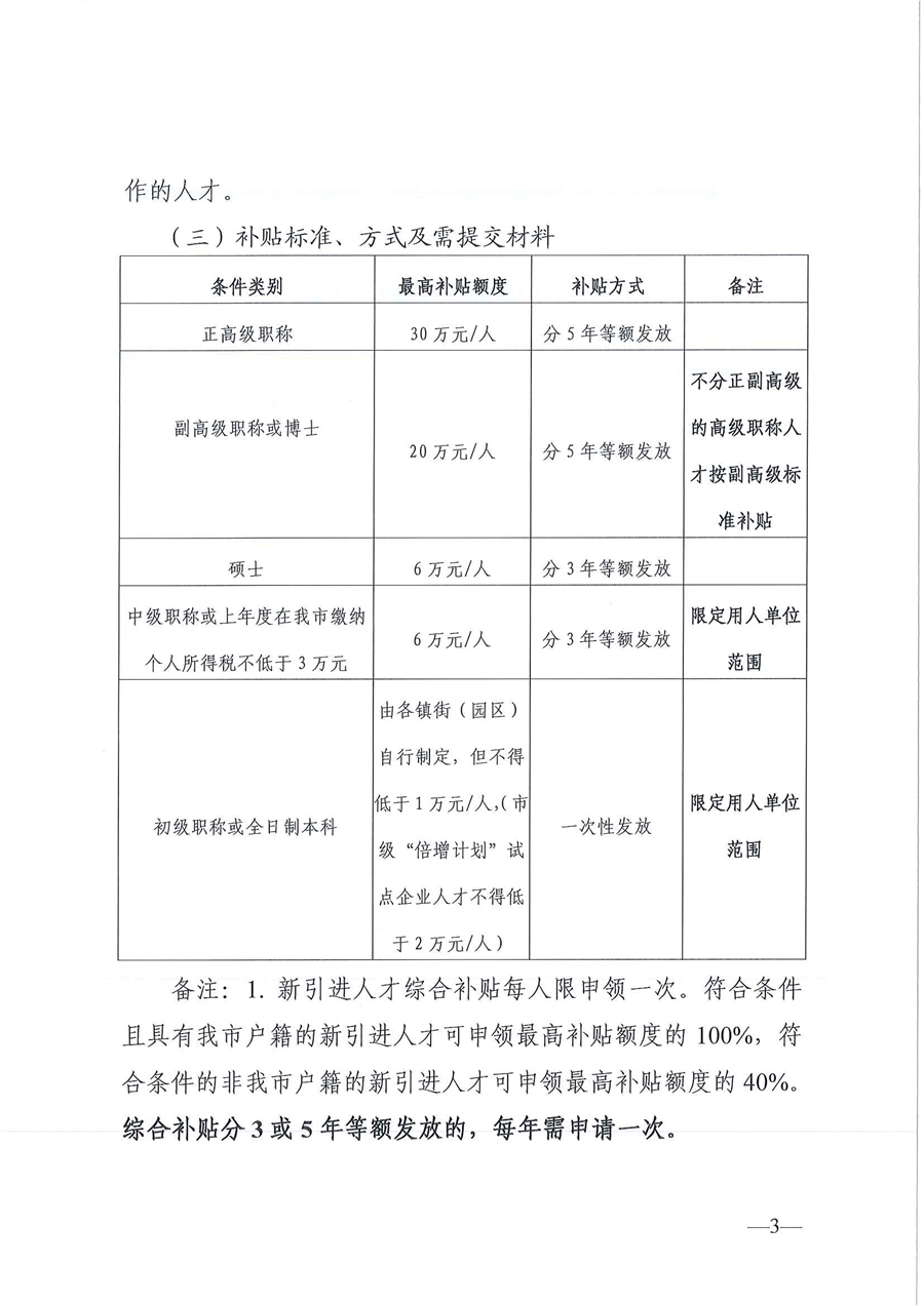通知！廣東東莞持有高級會計職稱證書可獲20萬元補貼？！