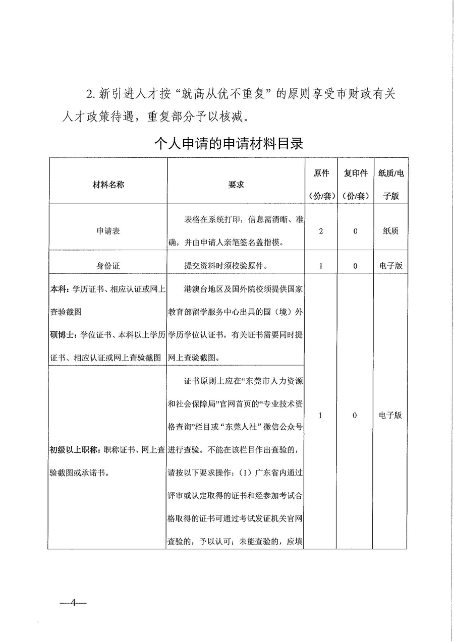 通知！廣東東莞持有高級會計職稱證書可獲20萬元補貼？！