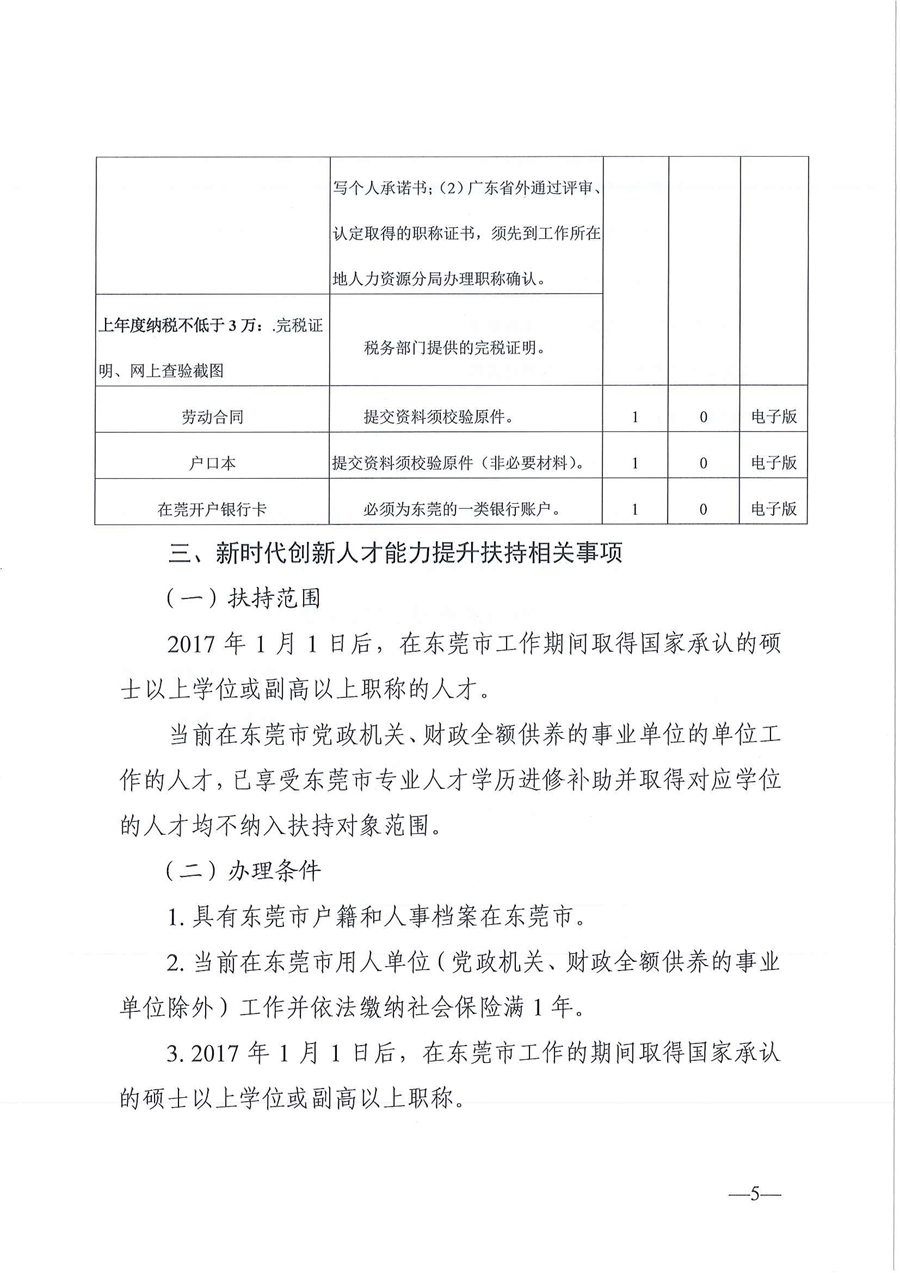 通知！廣東東莞持有高級會計職稱證書可獲20萬元補貼？！