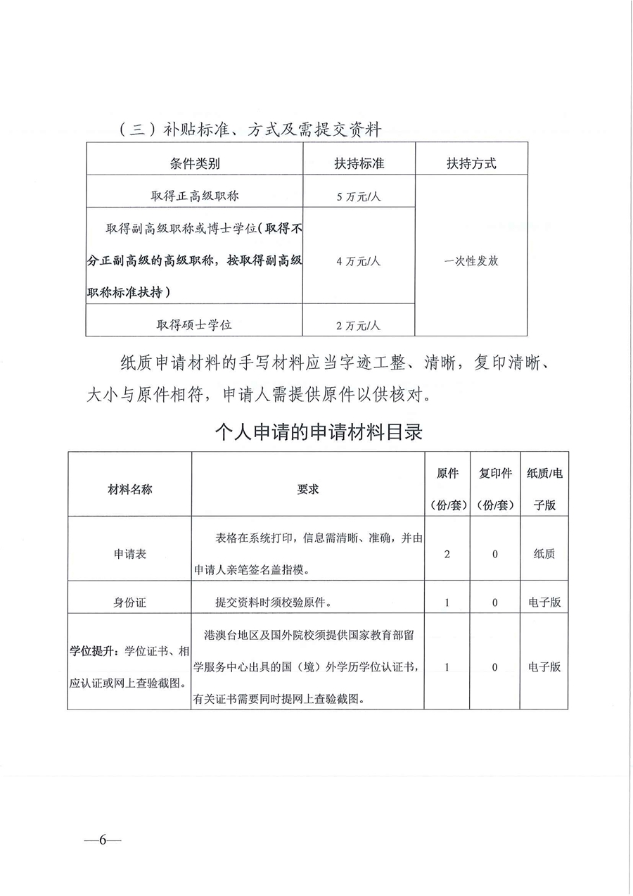 通知！廣東東莞持有高級會計職稱證書可獲20萬元補貼？！