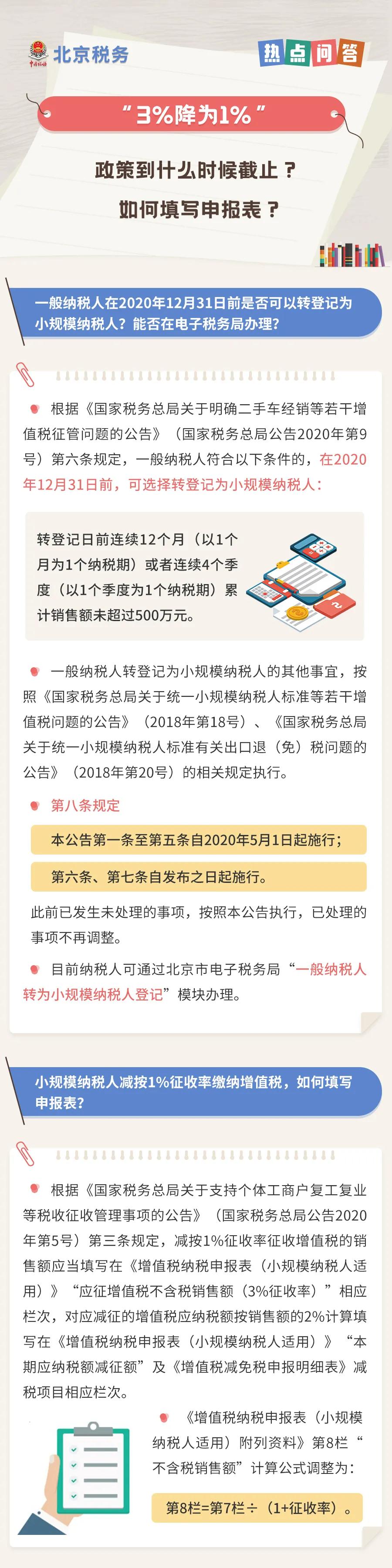 “3%降為1%”政策到什么時候截止？如何填寫申報表？