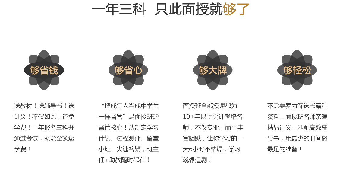 特惠7天！2021中級(jí)會(huì)計(jì)職稱面授新課上線啦！