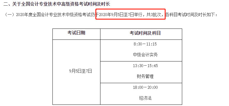 考試時(shí)間敲定！同時(shí)報(bào)考初級和中級會計(jì)的考生表示壓力山大 咋學(xué)？