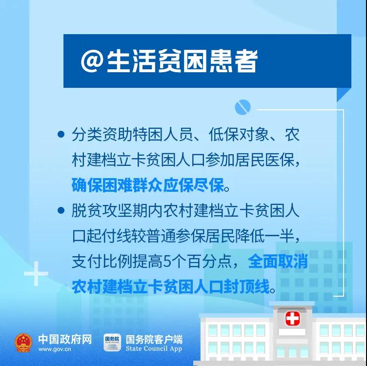 好消息！今年你的醫(yī)保有這些新變化！
