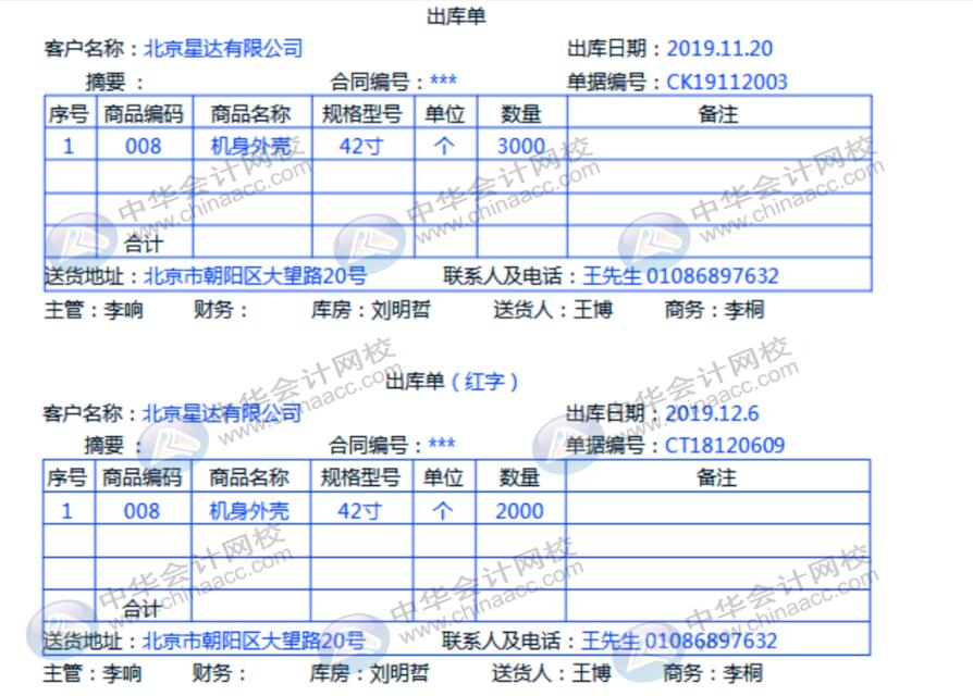 企業(yè)發(fā)生一筆銷售退貨，會(huì)計(jì)該怎么做賬務(wù)處理？