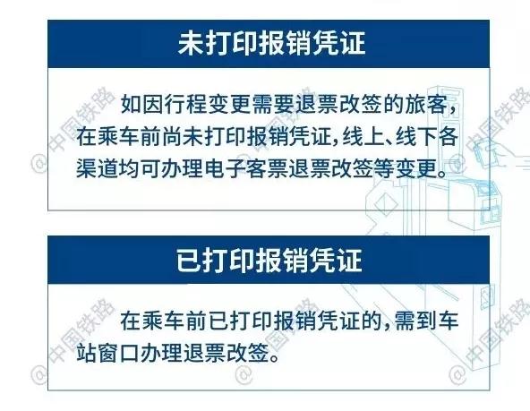 普速鐵路電子客票來啦！差旅費報銷有新變化！