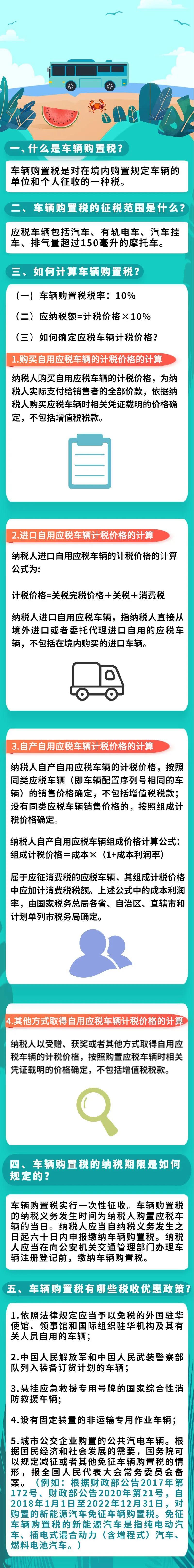 車輛購(gòu)置稅法的五大要點(diǎn)
