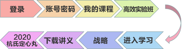 注會杭氏定心丸隆重上市！你要來一份嗎？