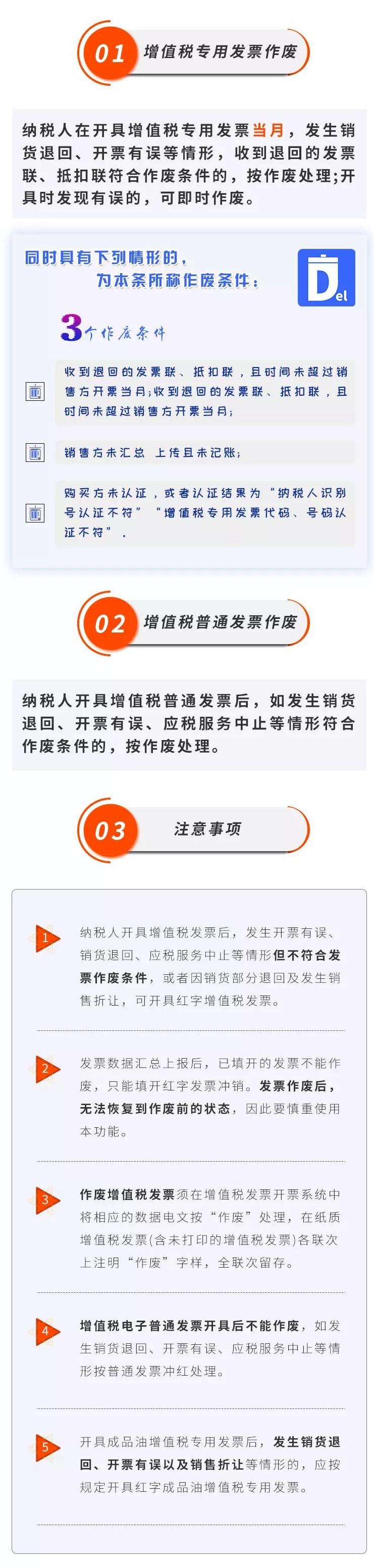 如何使用稅務(wù)ukey作廢發(fā)票？附操作步驟！