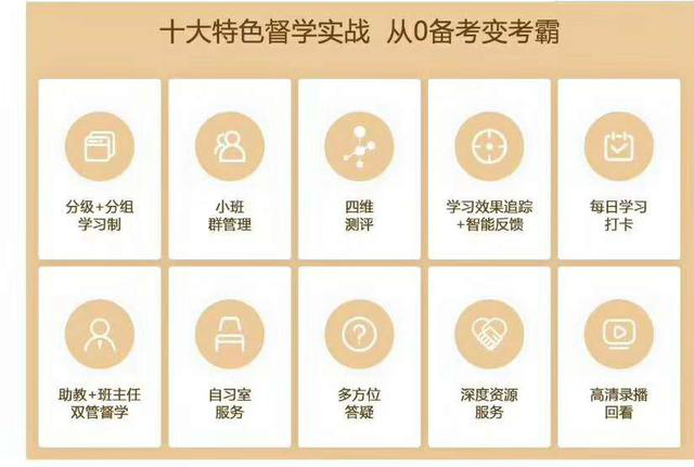 特惠7天！2021中級(jí)會(huì)計(jì)職稱面授新課上線啦！