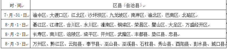 @高考生，何時能查分、填志愿？這份時間表請收好！