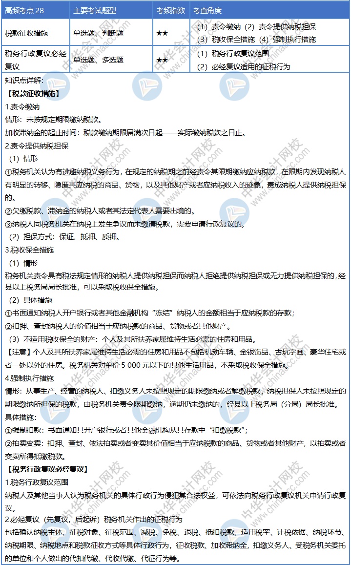 第28天！堅(jiān)持到底才算勝利！初級(jí)會(huì)計(jì)30天沖刺計(jì)劃依然等你來(lái)