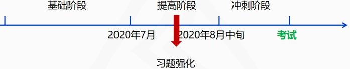 中級(jí)會(huì)計(jì)實(shí)務(wù)那么難 ?？歼€有這么人獲滿(mǎn)分？