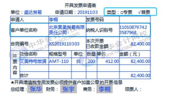 財(cái)務(wù)人員在開(kāi)具增值稅專票普票時(shí)該注意哪些問(wèn)題？