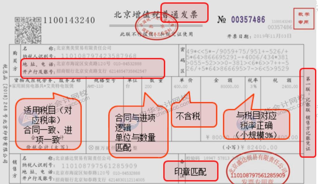 財(cái)務(wù)人員在開(kāi)具增值稅專票普票時(shí)該注意哪些問(wèn)題？