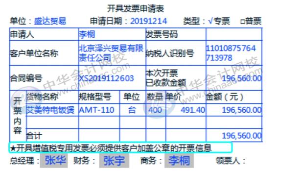 財(cái)務(wù)人員在開(kāi)具增值稅專票普票時(shí)該注意哪些問(wèn)題？