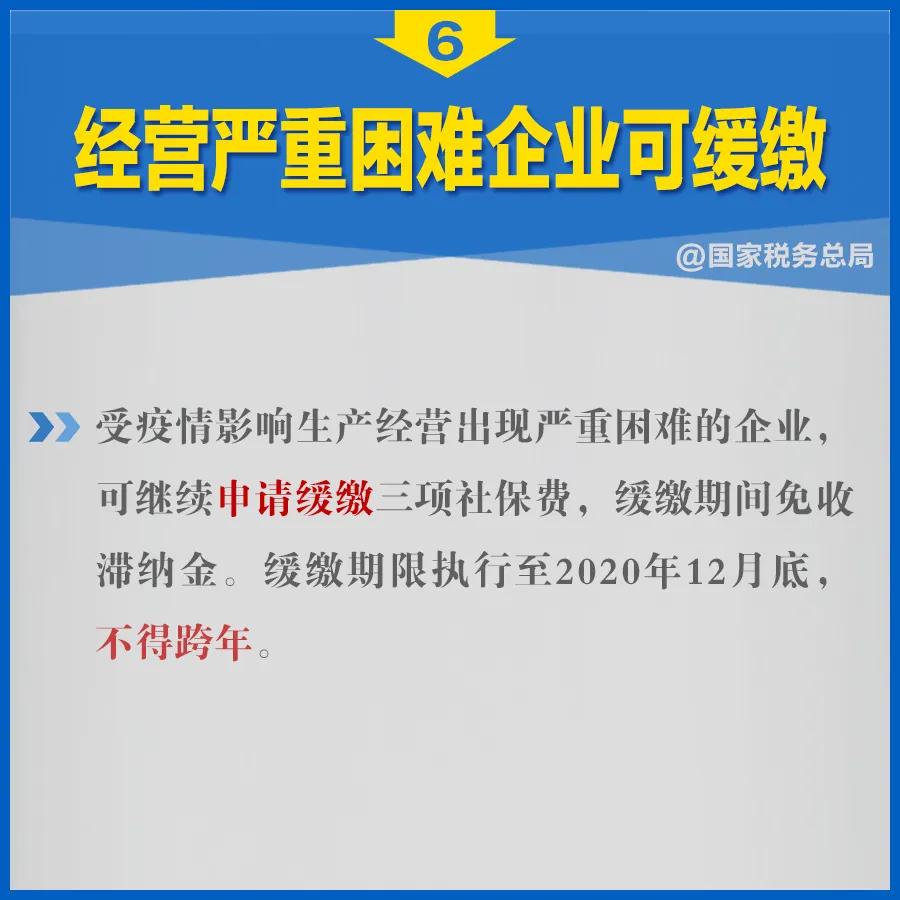 知識帖！階段性減免企業(yè)社保費政策延長，九張圖告訴你如何享優(yōu)惠