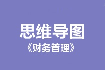吐血整理！中級(jí)《財(cái)務(wù)管理》十張必備思維導(dǎo)圖！喚醒你的記憶！