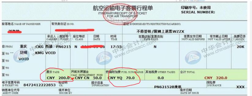 劃重點(diǎn)！七類進(jìn)項(xiàng)稅抵扣憑證及賬務(wù)處理方法實(shí)操！