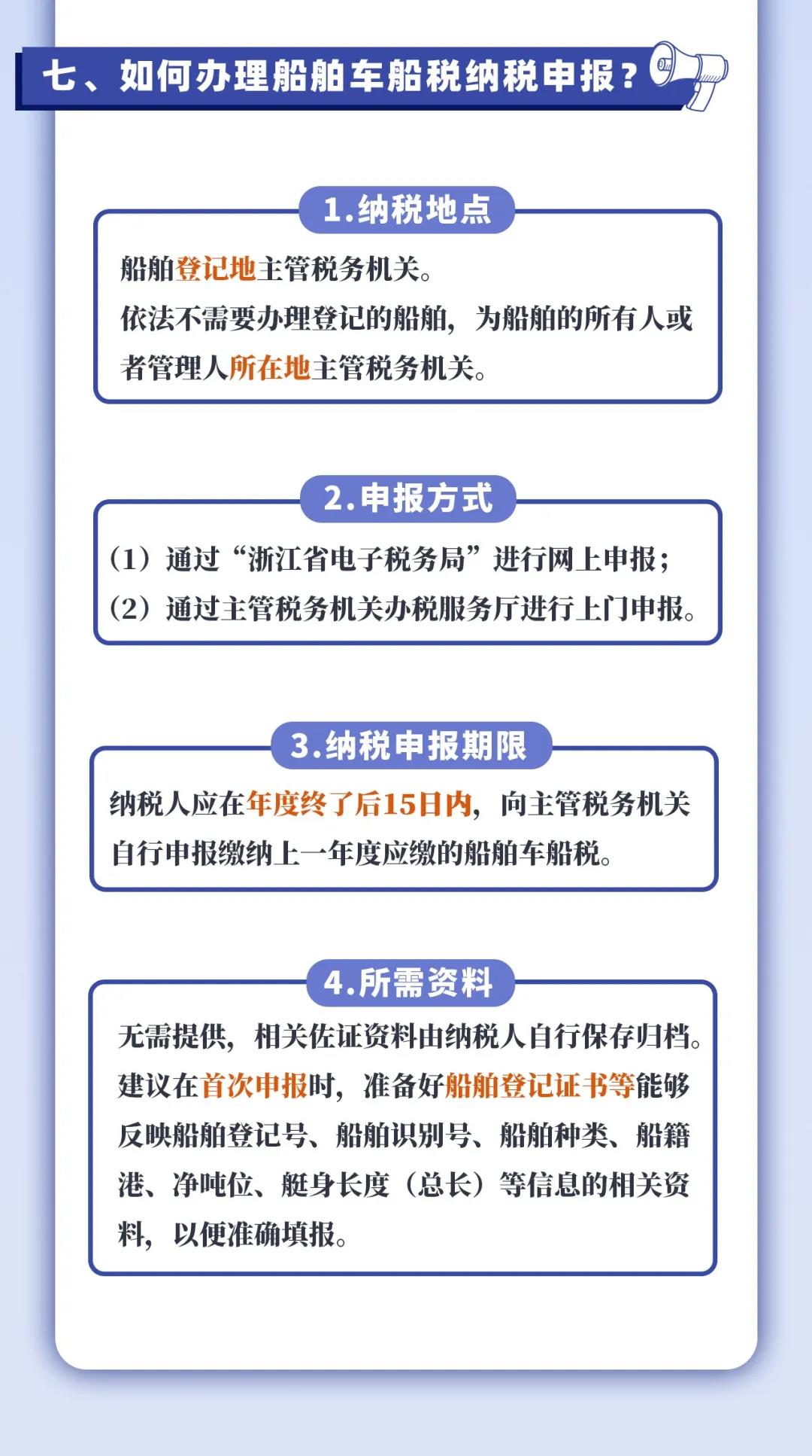 車船稅知多少？一張圖帶你了解！
