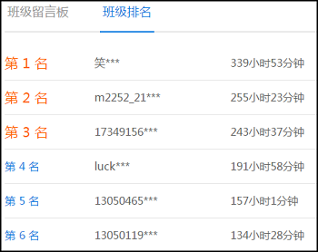 高會備考倒計(jì)時你還如此心寬？來看看行情吧！
