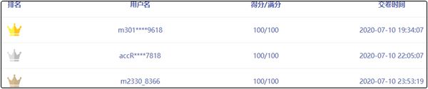 中級會計職稱第二輪萬人?？技磳㈤_賽 去預(yù)約>>