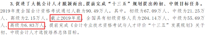 高會“十三五”規(guī)劃未達成？快抓住機會打個翻身仗！