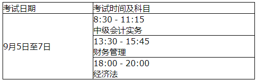 河北2020中級會計(jì)職稱準(zhǔn)考證打印時間有變！