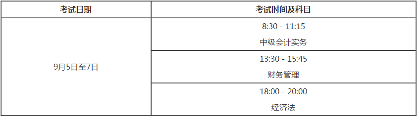 河南2020年高級會計(jì)師考試時間及時長不變