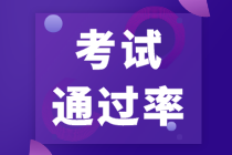 CFA一級(jí)考試的通過(guò)率是多少？