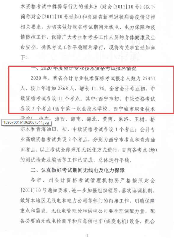 青海2020年初級會計考試報名人數(shù)