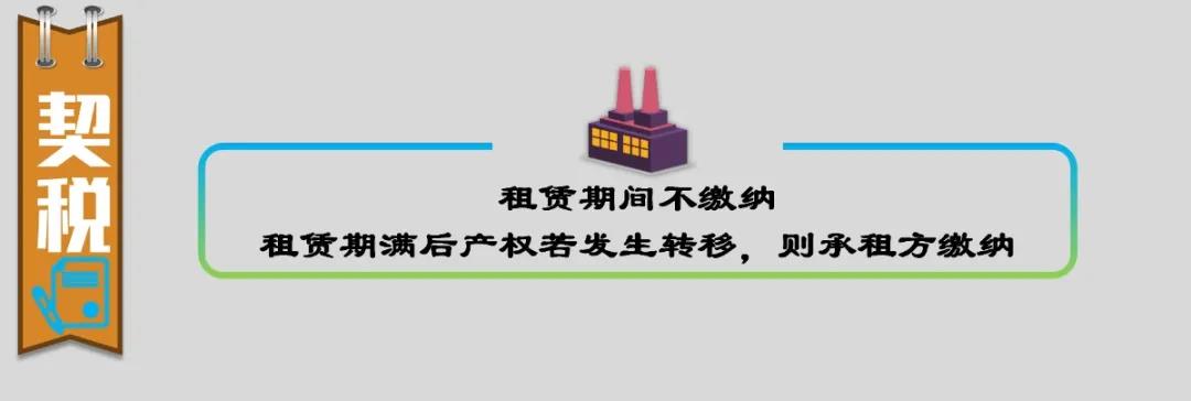 一圖帶你了解融資租賃業(yè)務(wù)相關(guān)稅務(wù)處理！