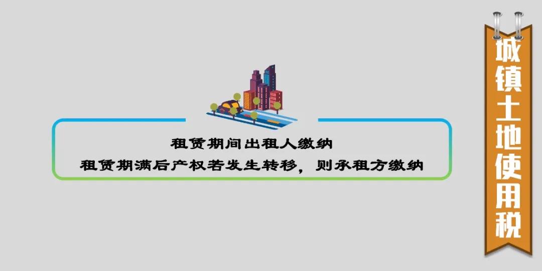 一圖帶你了解融資租賃業(yè)務(wù)相關(guān)稅務(wù)處理！