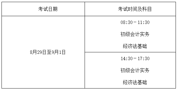云南德宏州2020年中級(jí)會(huì)計(jì)資格準(zhǔn)考證打印時(shí)間8月21-9月7日