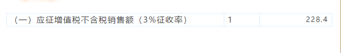 小規(guī)模納稅人代開1%的專票如何填寫申報(bào)表？