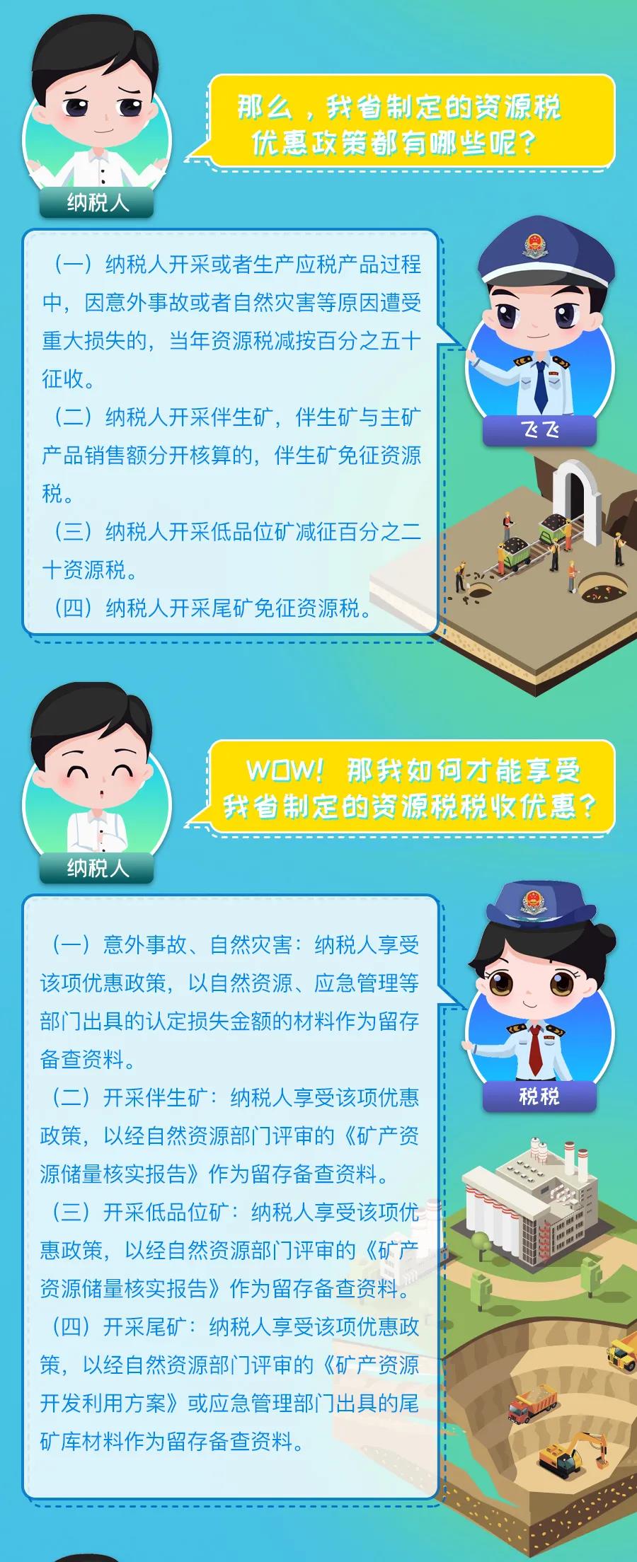 9月1日實施的資源稅最新政策，你了解多少？