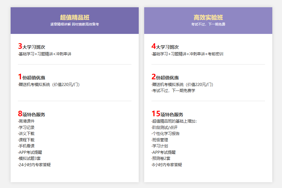 福建2020年銀行職業(yè)資格考試報名時間馬上截止！