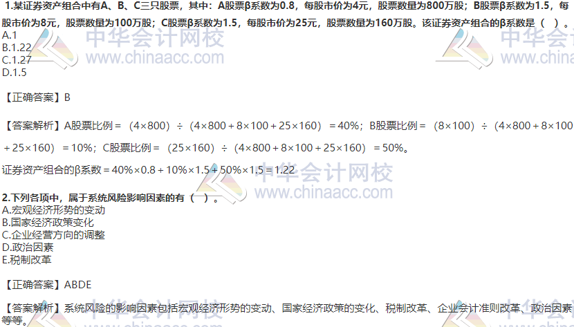 非系統(tǒng)風(fēng)險(xiǎn)、系統(tǒng)風(fēng)險(xiǎn)及其衡量