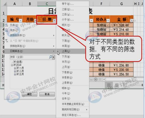 簡單玩轉(zhuǎn)Excel排序、篩選、分類匯總與數(shù)據(jù)透視表功能！